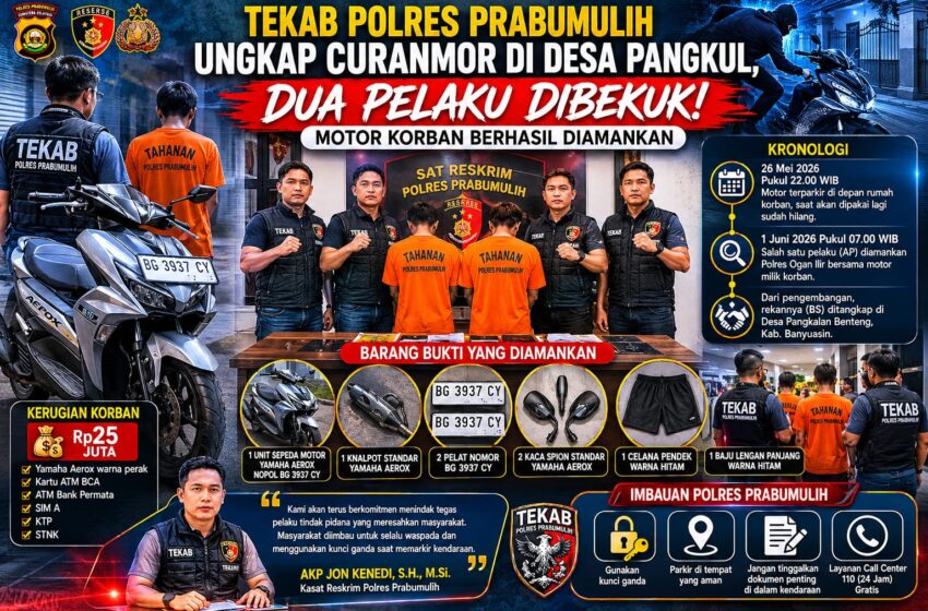  Tekab Polres Prabumulih Ungkap Curanmor di Desa Pangkul, Dua Pelaku Dibekuk