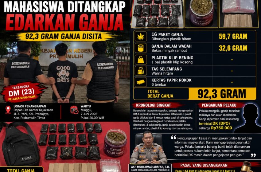  Berawal dari Laporan Warga, Polisi Bongkar Peredaran Ganja di Prabumulih