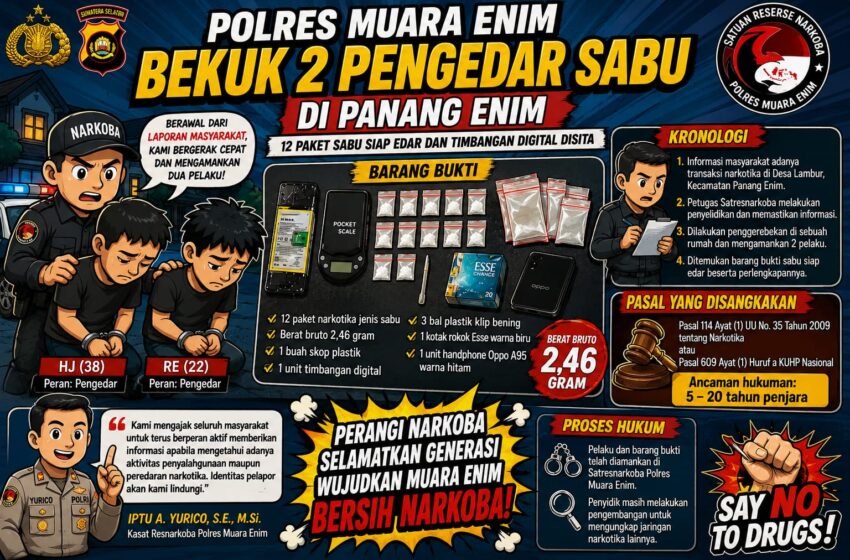  Perang Melawan Narkoba, Polres Muara Enim Kembali Ungkap Kasus Peredaran Sabu