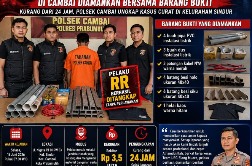  Tak Sempat Menikmati Hasil Curian, Pelaku Curat di Sindur Keburu Diciduk