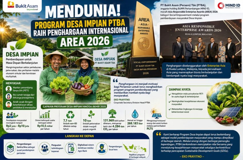  Desa Impian PTBA Sabet AREA 2026, Bukti Pemberdayaan Masyarakat Diakui Dunia