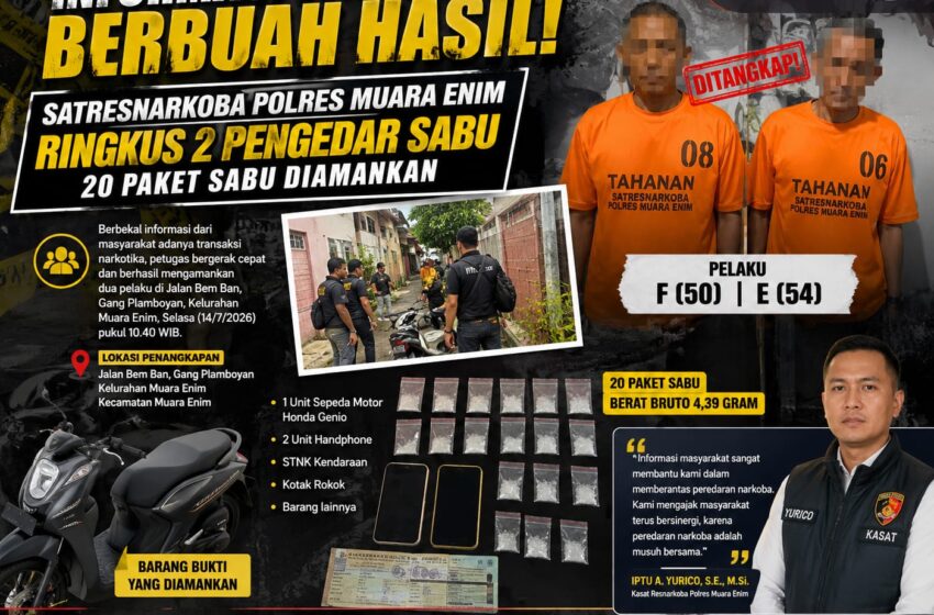  Aksi Peredaran Sabu di Muara Enim Digagalkan, Polisi Amankan Dua Pelaku