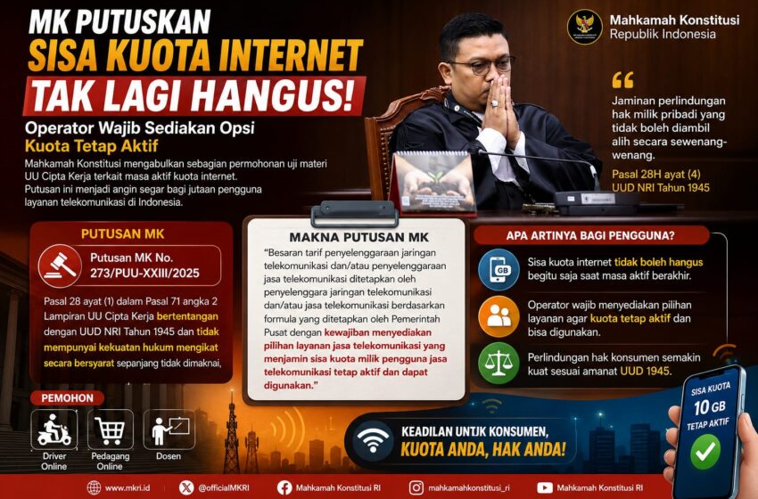  MK Putuskan Sisa Kuota Internet Tak Lagi Hangus, Operator Wajib Sediakan Opsi Kuota Tetap Aktif
