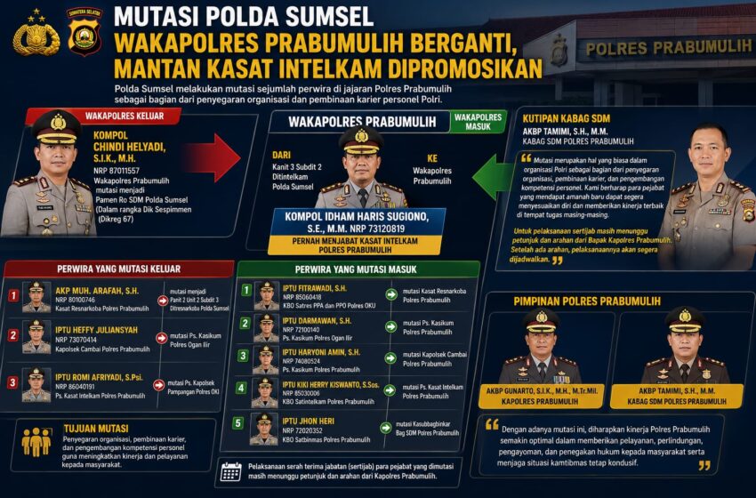  Kompol Chindi Ikuti Sespimmen, Kompol Idham Resmi Isi Jabatan Wakapolres Prabumulih