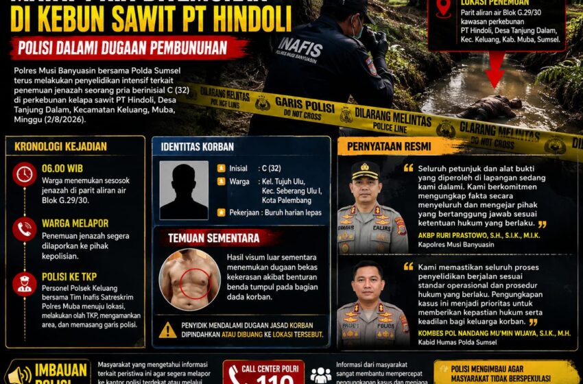  Polisi Selidiki Penemuan Mayat di Perkebunan Sawit PT Hindoli, Penyebab Kematian Masih Misterius