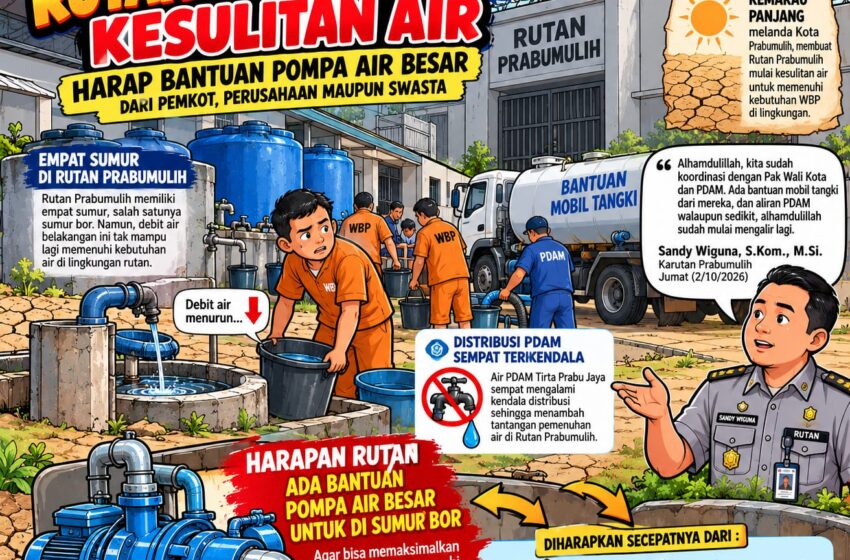  Empat Sumur Tak Maksimal, Rutan Prabumulih Butuh Pompa Air Besar